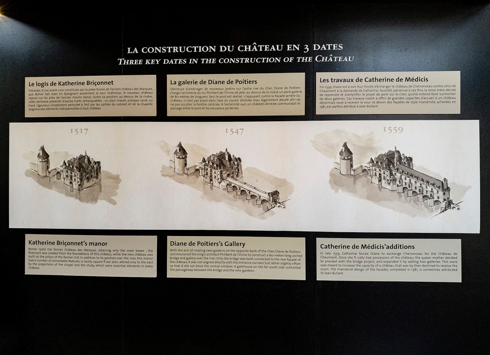 fases de construcción